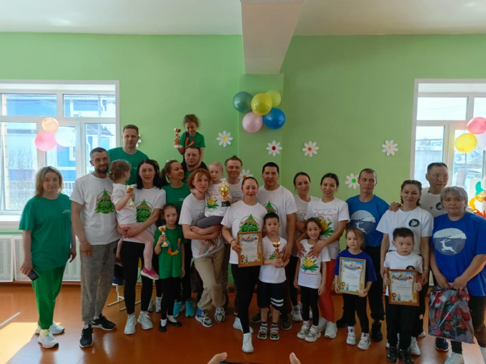 Спортивное мероприятие «Папа, Мама, Я – дружная семья» Спортивное мероприятие «Папа, Мама, Я – дружная семья».